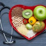 Nutrition for a Healthy Heart: How to Balance Your Diet