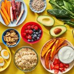Healthy Eating Basics: How to Make the Right Choices